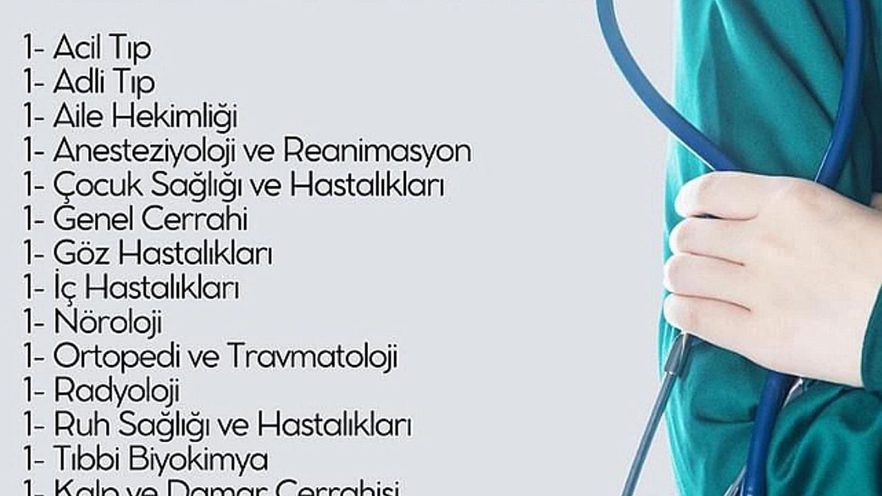 Iğdır''a 17  Hekim Atandı