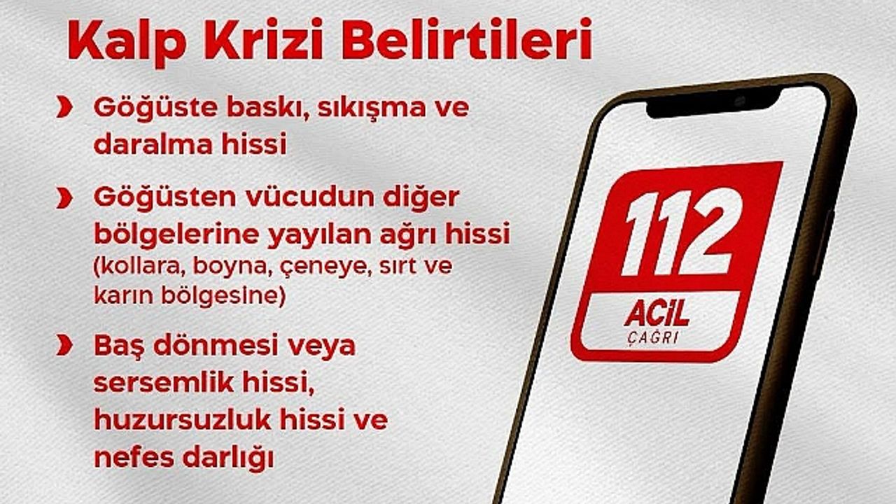 Kalp Krizini Tanıyın: Iğdır İl Sağlık Müdürlüğü"nden Hayati Uyarı