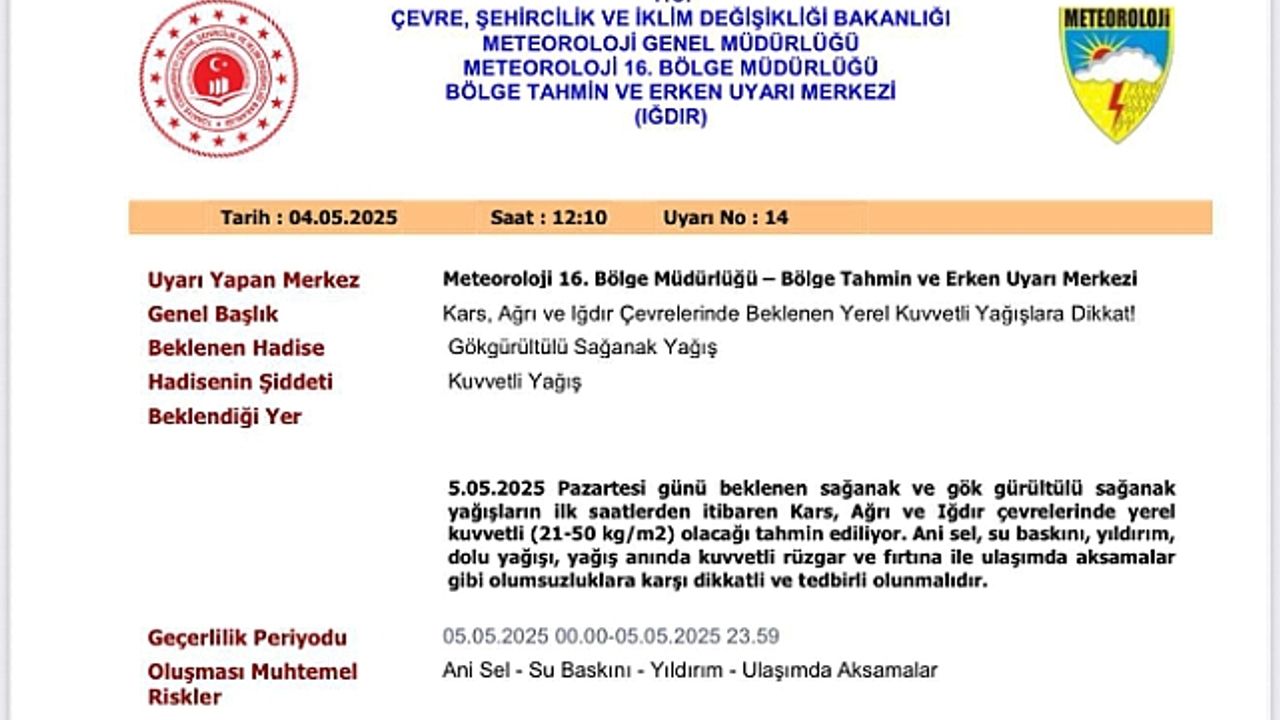 Meteoroloji Uyardı: Kars, Ağrı ve Iğdır"da Sel Riskine Dikkat!