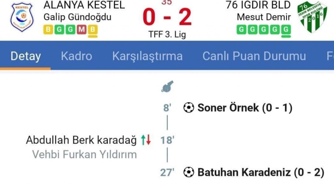 ALAGÖZ HOLDİNG IĞDIRSPOR -2 ALANYA SPOR -0