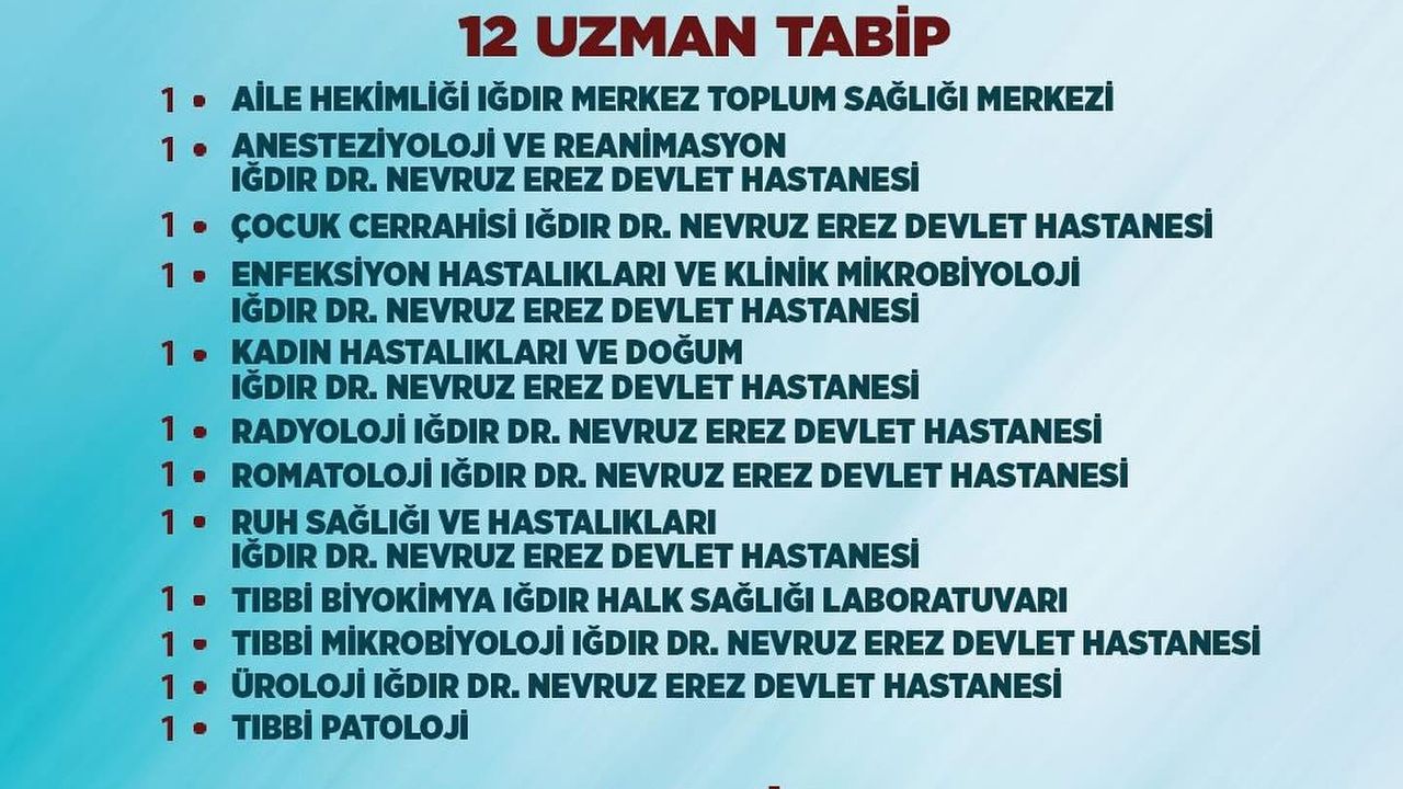 Iğdır’a Yeni Doktor Atamaları Gerçekleşti