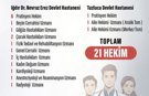 Iğdır’a 21 Yeni Hekim Ataması Yapıldı