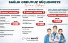 Iğdır’a 23 Hekim Kadrosu Açıldı
