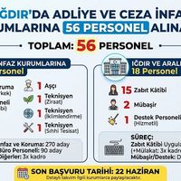 Genel