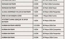 Fırsat Kapıda: 2026 Yılında 9 Güne Varan Uzun Tatiller! İşte Resmi Takvim