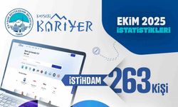 Kariyer Merkezi; 263 kişinin istihdamına aracı oldu