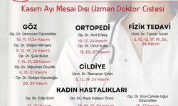 Iğdır Devlet Hastanesinde Mesai Dışı Çalışacak Doktorlar Açıklandı