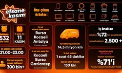 Hepsiburada, Efsane Kasım Z raporunu paylaştı