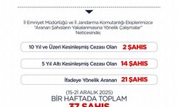 Iğdır’da Bir Haftada 37 Aranan Şahıs Yakalandı