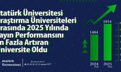 Bilimsel yayın kapasitesinde köklü üniversitenin parlak geleceği