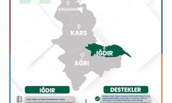 Iğdır’da Yatırım Zamanı: 2026’da Büyük Fırsatlar Kapıda