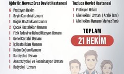 Iğdır’a 21 Yeni Hekim Ataması Yapıldı