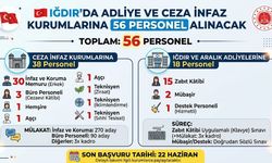 IĞDIR’DA ADLİYE VE CEZA İNFAZ KURUMLARINA 56 PERSONEL ALINACAK