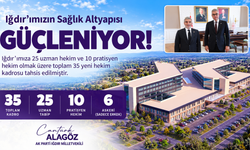 Iğdır’a 35 Hekim Ataması Yapıldı