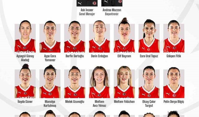 A Milli Kadın Basketbol Takımı’nın kamp kadrosu belli oldu
