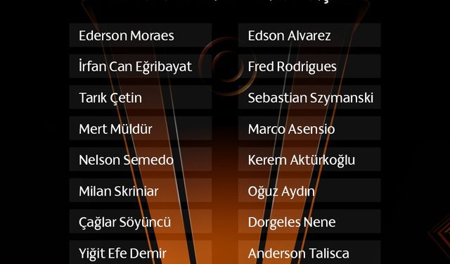 Fenerbahçe’nin Viktoria Plzen maçı kamp kadrosu belli oldu