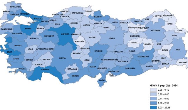 Iğdır’da kişi başına GSYH 264 bin 690 TL olarak gerçekleşti.