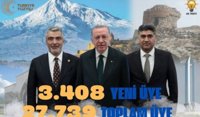 AK Parti Iğdır’da Tarihi Rekor: Üye Sayısında Büyük Başarı!