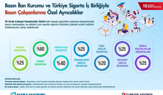 Çalışan Gazeteciler Günü’nde basın çalışanlarına özel ayrıcalıklar