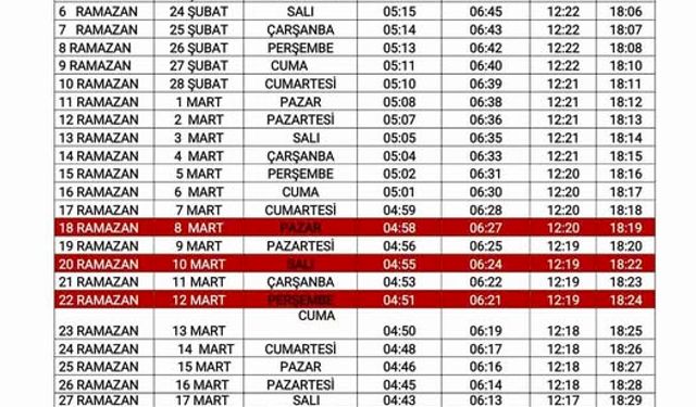 Iğdır’da Ramazan Heyecanı: İftar Saatleri Belli Oldu!