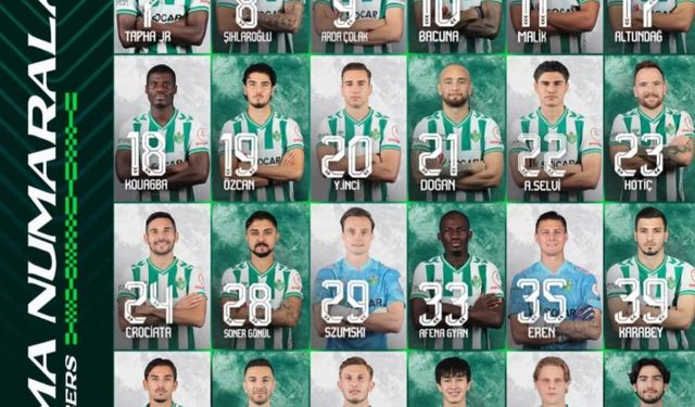 Iğdır FK’da Yeni Sezon Öncesi Büyük Kenetlenme: Forma Numaraları Belli Oldu