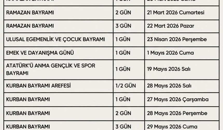 Fırsat Kapıda: 2026 Yılında 9 Güne Varan Uzun Tatiller! İşte Resmi Takvim