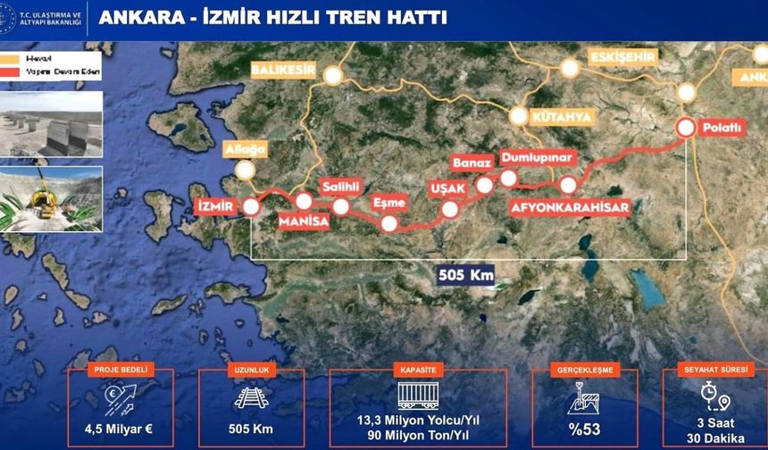 Ankara-İzmir Hızlı Tren Hattı, Kütahya’nın ulaşım ağına güç katacak