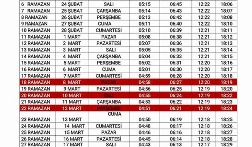 Iğdır’da Ramazan Heyecanı: İftar Saatleri Belli Oldu!