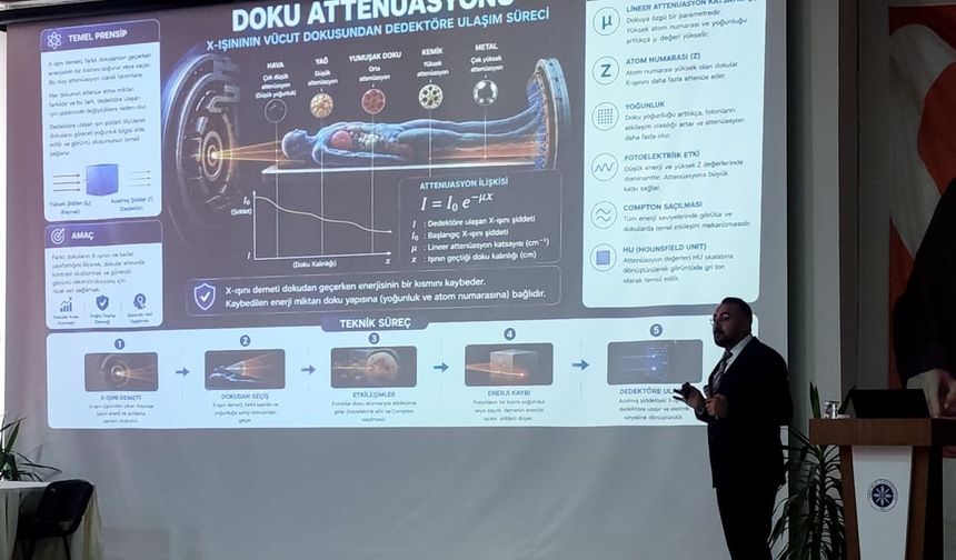 Ardahan Üniversitesi'nde uygulamalı MR ve BT görüntüleme teknikleri eğitimi düzenlendi