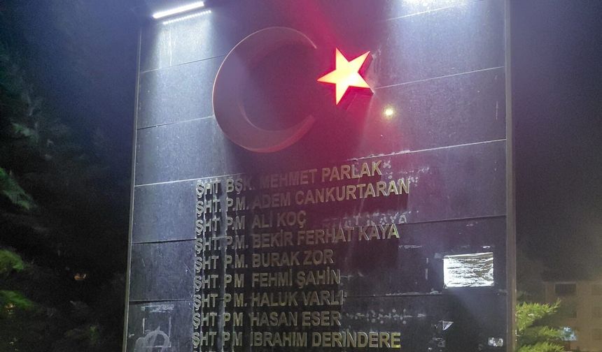Iğdır'da Dilucu Şehitler Parkı Bakımsızlığa Terk Edildi