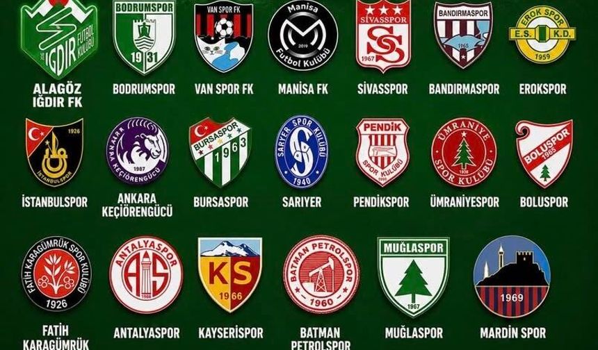 2026-2027 Sezonunda Karşılaşacağımız Takımlar Belli Oldu