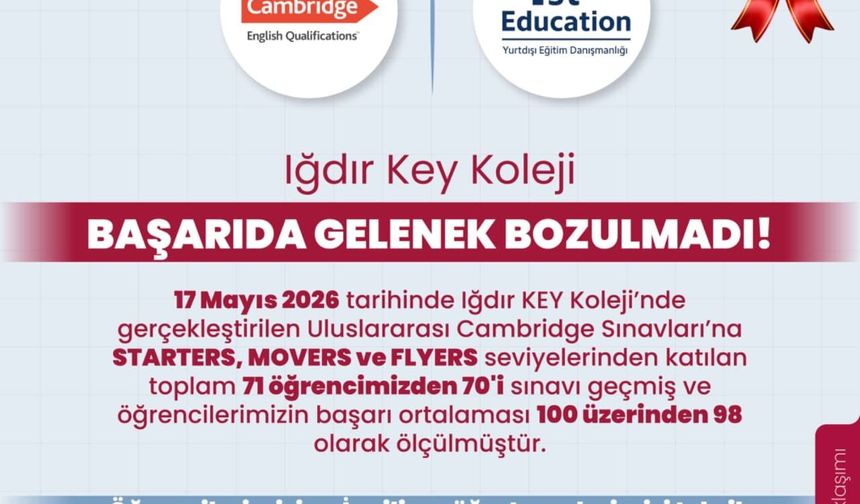 Iğdır’dan Küresel Başarıya: Iğdır KEY Koleji Uluslararası Cambridge Sınavlarında Rekor Kırdı!