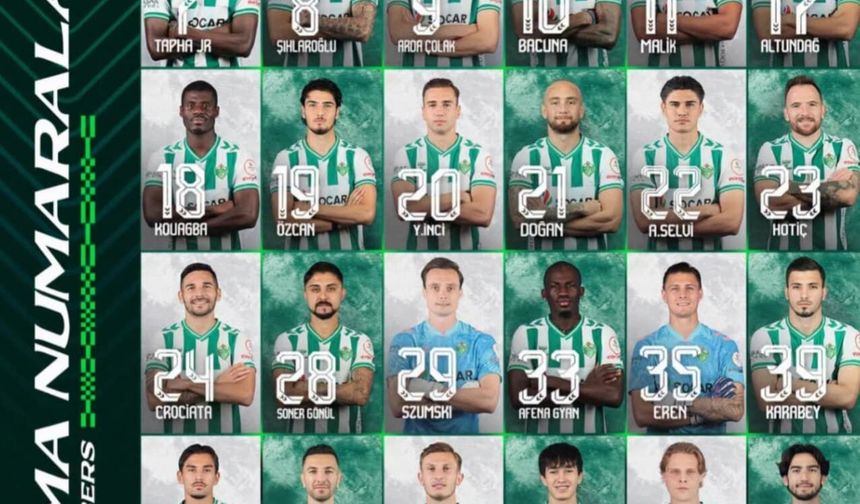 Iğdır FK’da Yeni Sezon Öncesi Büyük Kenetlenme: Forma Numaraları Belli Oldu