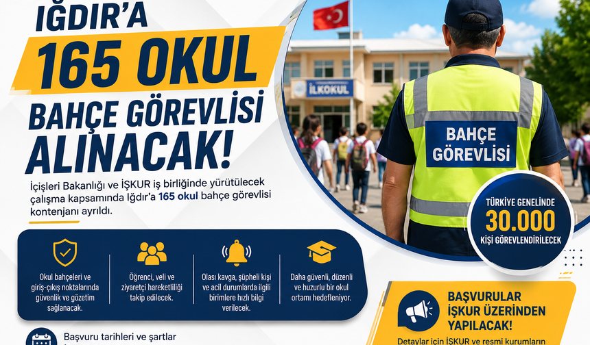 Iğdır’da Okullara 165 Bahçe Görevlisi Alınacak: Kontenjan Açıklandı