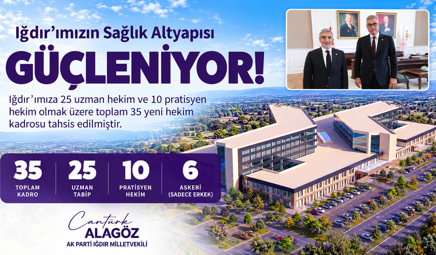 Iğdır’a 35 Hekim Ataması Yapıldı