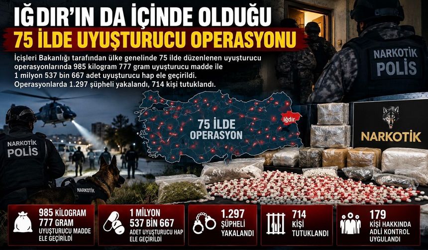 Iğdır’ın da İçinde Olduğu 75 İlde Uyuşturucu Operasyonu