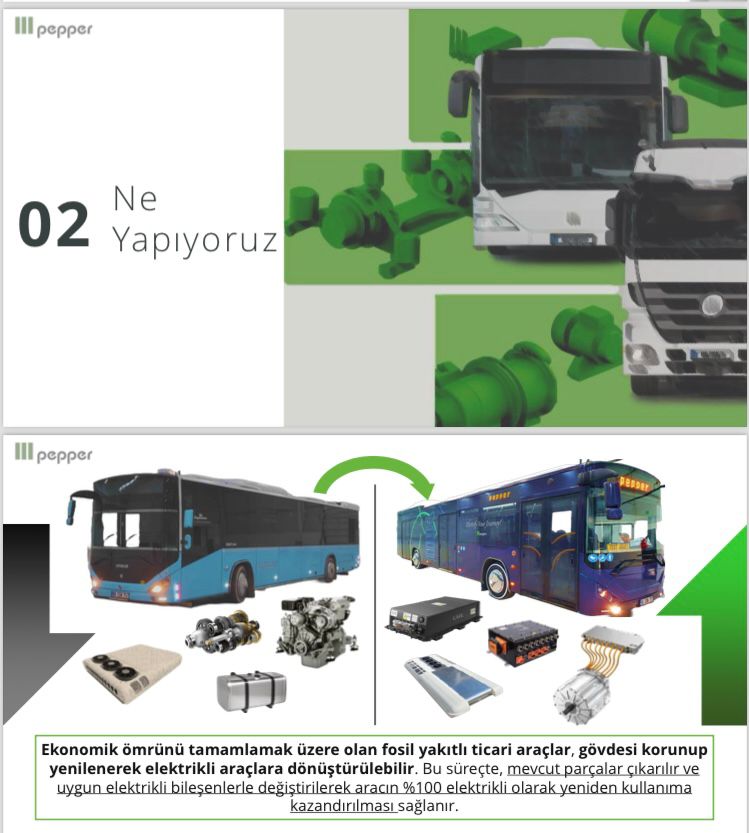 Alagöz Holding''ten Dev Yatırım