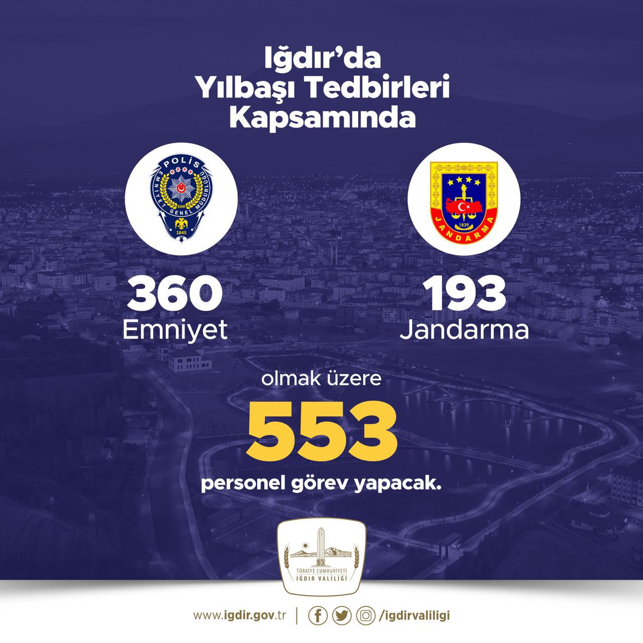 Yılbaşı Tedbirleri Alındı