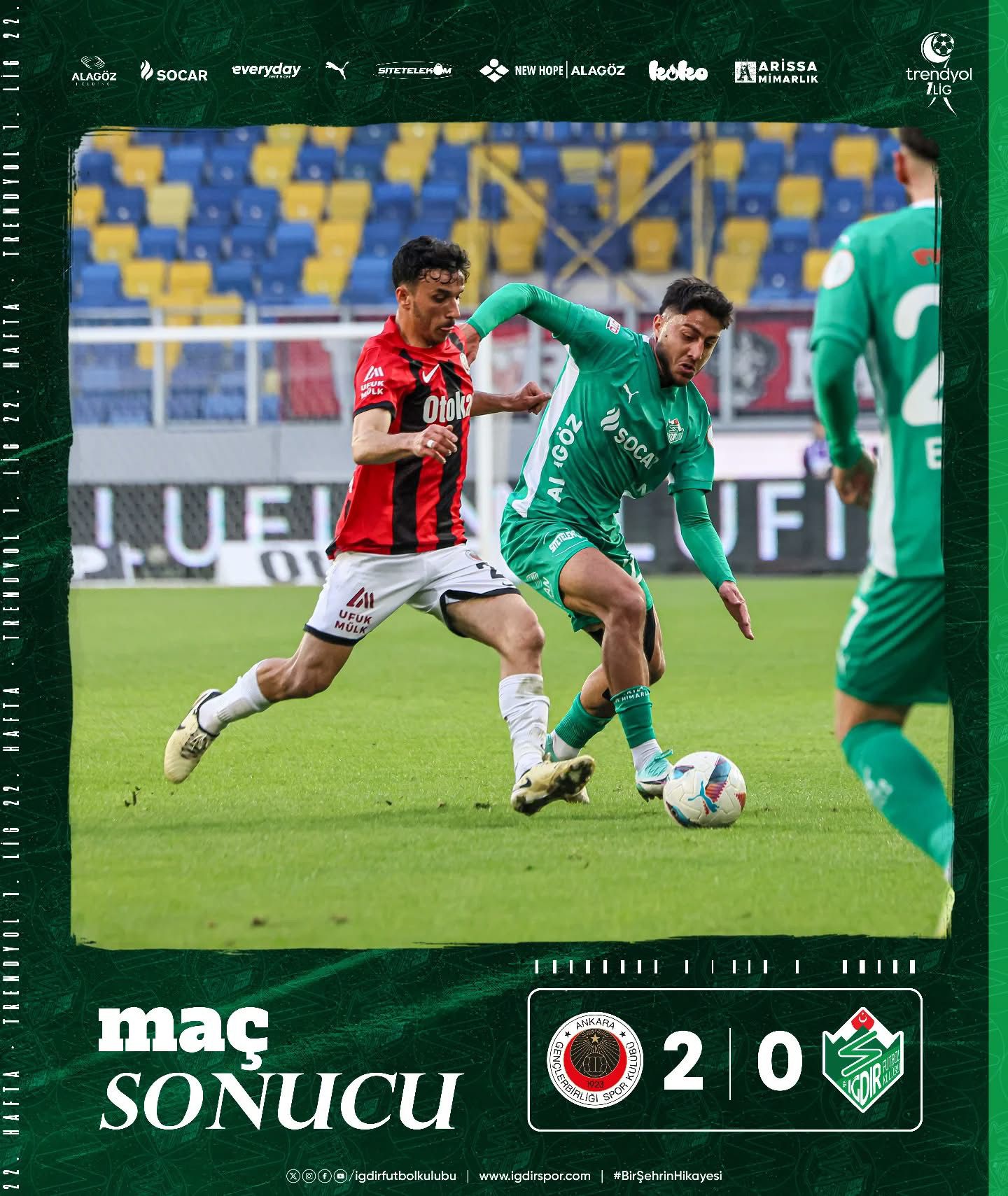 Iğdır FK, Gençlerbirliği Karşısında Dağıldı: 2-0