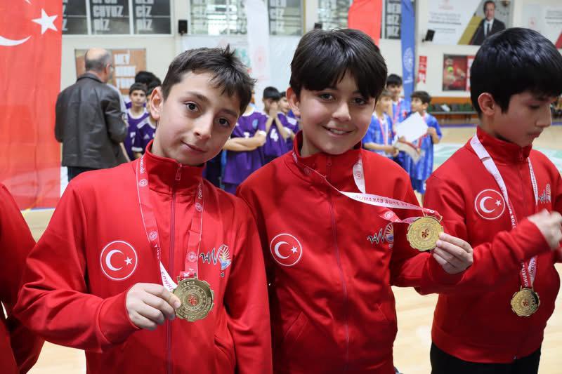 Iğdır
