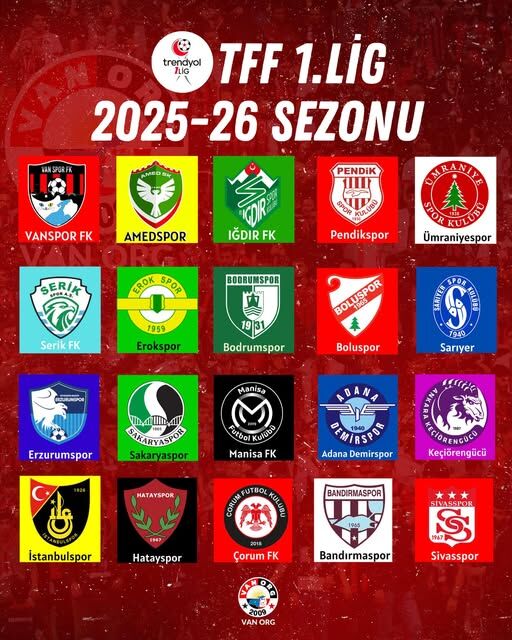 Trendyol 1. Lig 2025-2026 Sezonu: Büyük Heyecan Başlıyor!