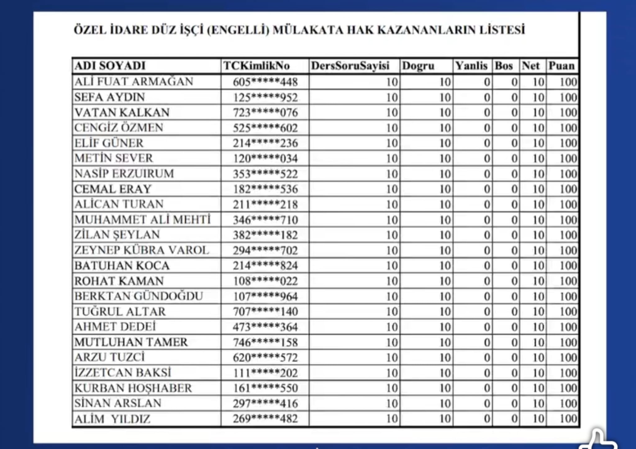 40696A0A D9Bf 4C20 Ac46 A3F492B38221