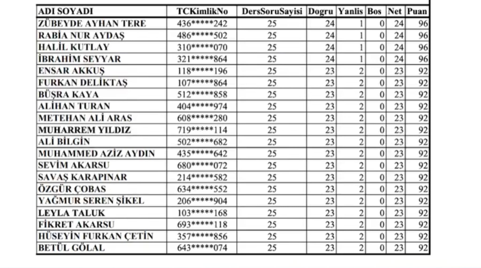 9E14Ac78 E321 493F Ba3D Cc161497C7C9