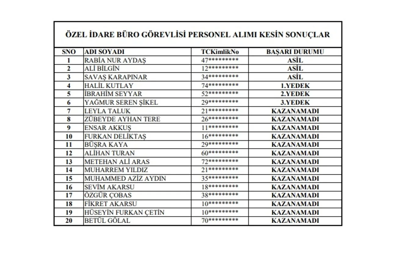 Buro Gorevlisi 696E193765Ab0