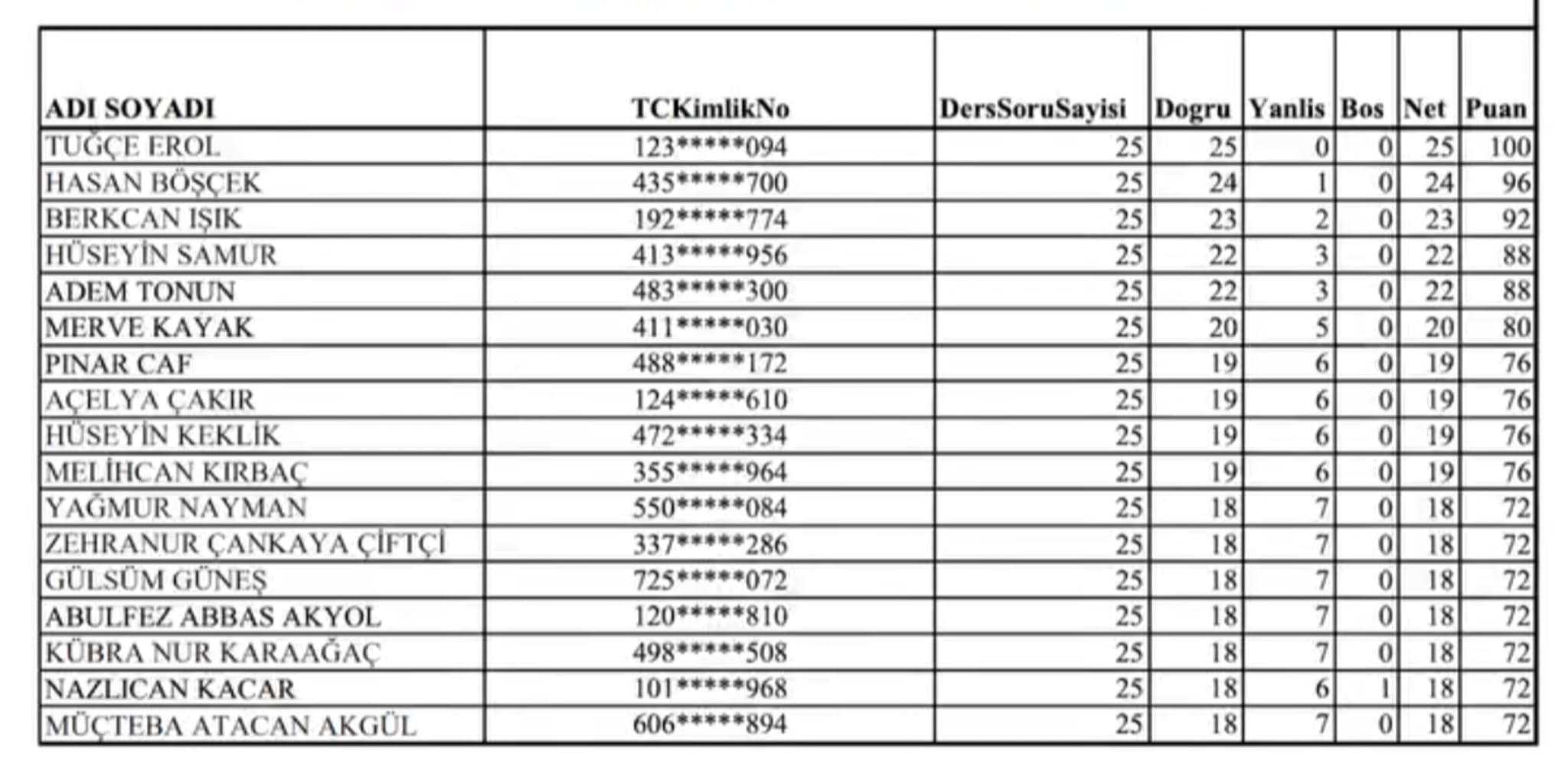 Cdc82A19 63De 4Efe 83C0 C5674Fb7A94E