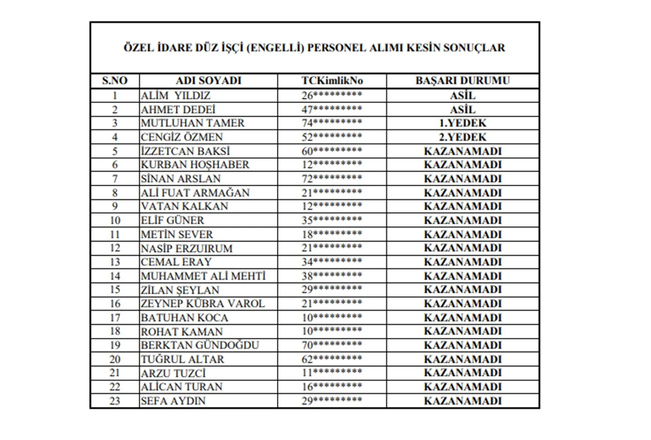 Engelli 696E195C13509