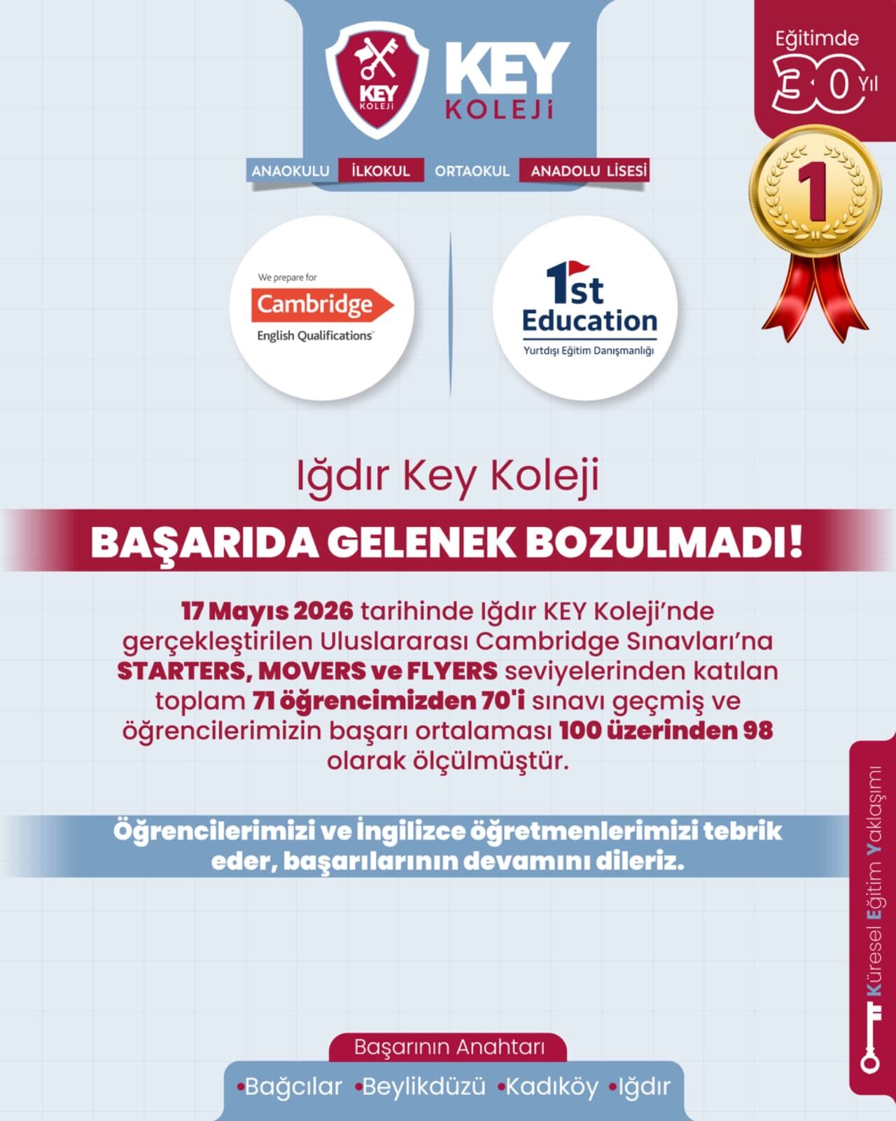 479Ab214 22B7 4A79 A025 B2B098C572F0